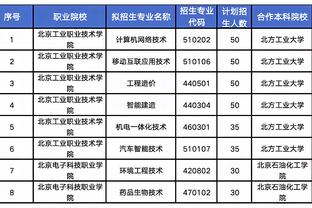 香港马会全年综合资料截图3